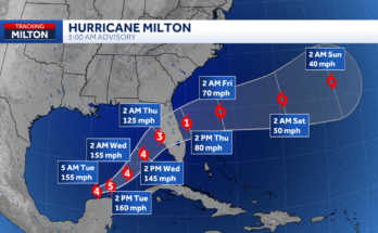 Un gran huracán de categoría 4 toca tierra en Florida